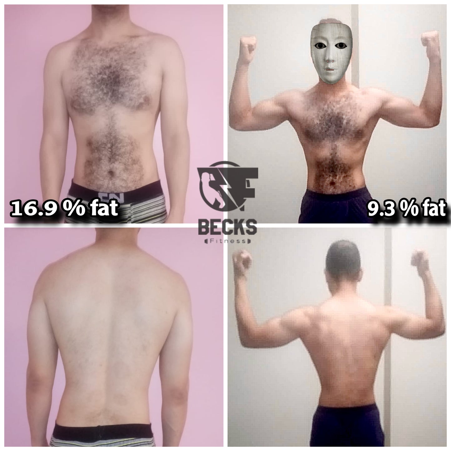 تحولات العملاء