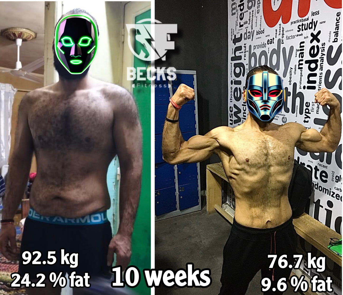 تحولات العملاء