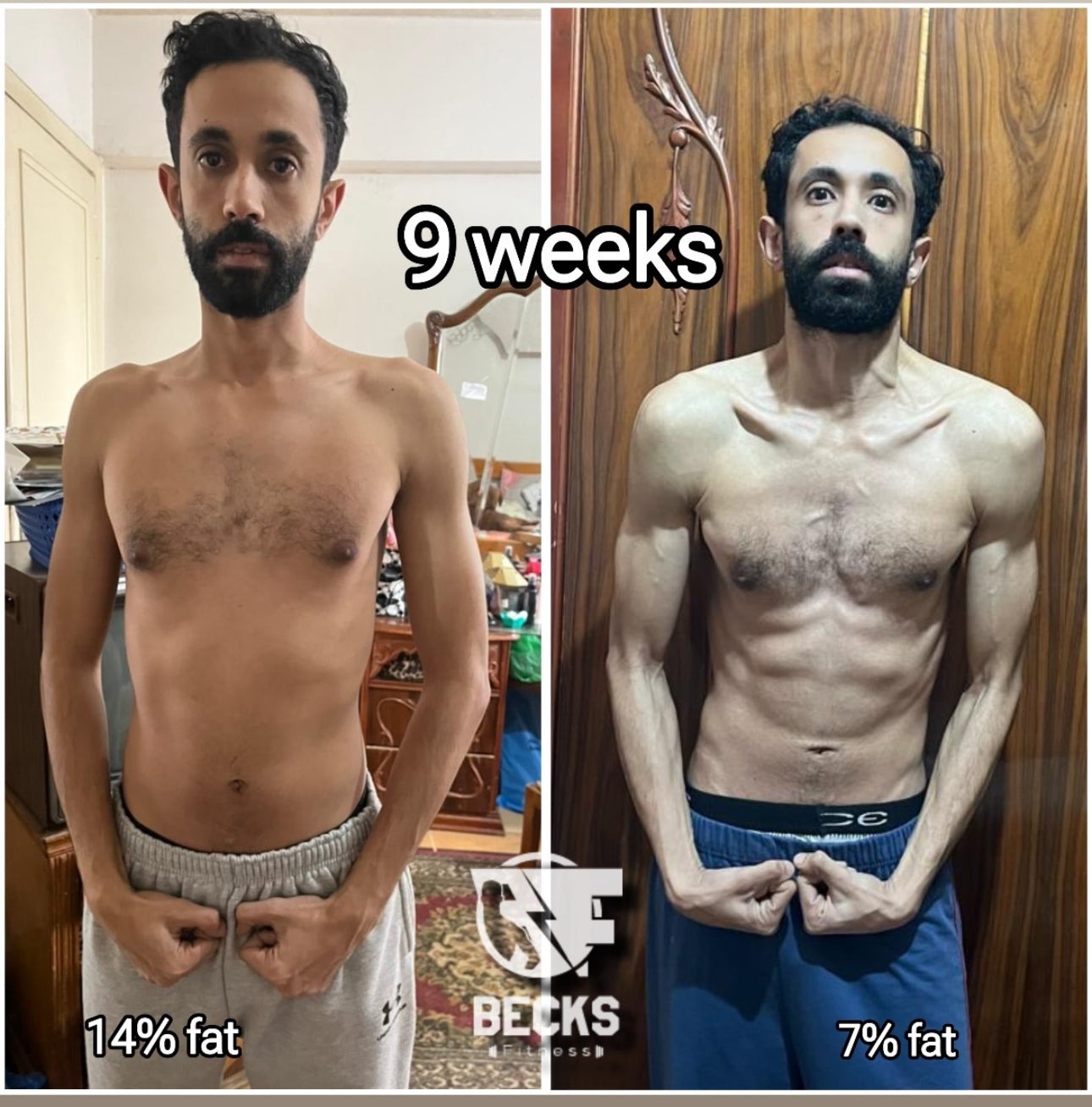 تحولات العملاء